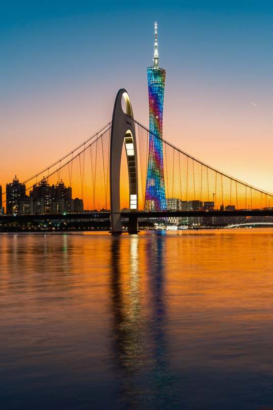 Guangzhou — Kuliner dan perdagangan